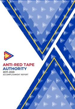 ANTI-RED TAPE AUTHORITY - 2019-2020 ACCOMPLISHMENT REPORT