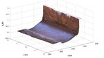 WAVE MEASUREMENT TECHNIQUES FOR THE NEW LARGE-SCALE DELTA FLUME