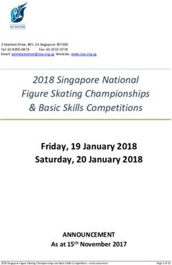 2018 Singapore National Figure Skating Championships & Basic Skills Competitions