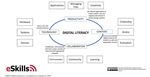 From Silos to Solutions: Toward Sustainable and Equitable Hybrid Service Delivery in the Immigrant & Refugee-Serving Sector in Canada ...