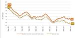 Why is inflation so high and volatile in Brazil? A primer - Bank for ...