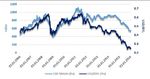 Why is inflation so high and volatile in Brazil? A primer - Bank for ...