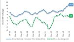 Why is inflation so high and volatile in Brazil? A primer - Bank for ...