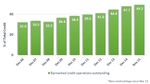 Why is inflation so high and volatile in Brazil? A primer - Bank for ...