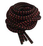 CATEGORY STYLE GUIDE SUMMARY - Shoes, Handbags and Shoe Accessories October 2018