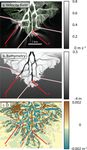Measuring subaqueous progradation of the Wax Lake Delta with a model of flow direction divergence