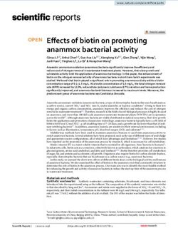 Effects of biotin on promoting anammox bacterial activity - Nature