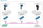 IDM240-311S RS-232 Kit - IDM24x MOBILE HAND-HELD SCANNERS - SICK ...