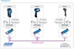 IDM240-311S RS-232 Kit - IDM24x MOBILE HAND-HELD SCANNERS - SICK ...