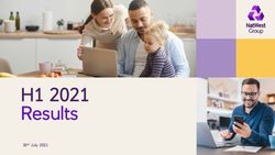 H1 2021 RESULTS 30TH JULY 2021 - NATWEST GROUP - INVESTORS