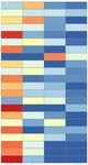 Gut Microbiomes of Freshwater Mussels (Unionidae) Are Taxonomically and Phylogenetically Variable across Years but Remain Functionally Stable