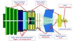 (LHC) Large Hadron Collider - Ueli Straumann, ZHSF Weiterbildung, 25. Mai 2012