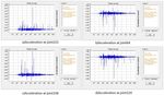Structural Pounding between Adjacent Buildngs during Earthquakes - IJMTST