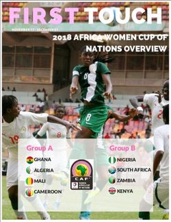 FIRST TOUCH 2018 AFRICA WOMEN CUP OF NATIONS OVERVIEW - FirstTouch