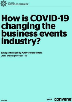 How is COVID-19 changing the business events industry? - COVID-19 SURVEY - Survey and analysis by PCMA Convene editors Charts and design by Point Five