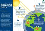 2022-2025 Implementation Plan - For the 2020-2025 Climate Action Plan City of Bowie