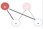 Study of ordered hadron chains with the ATLAS detector - AIR Unimi
