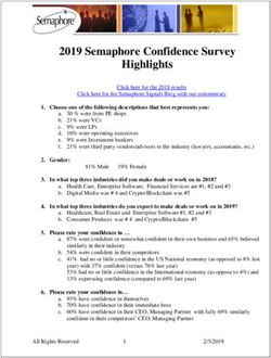 2019 SEMAPHORE CONFIDENCE SURVEY HIGHLIGHTS - HUBSPOT
