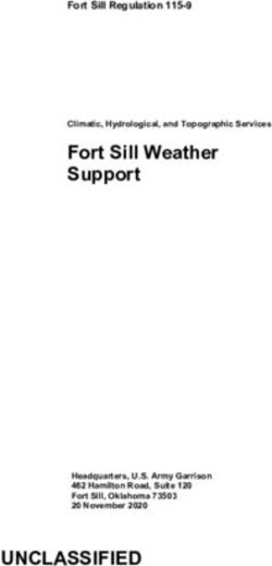 UNCLASSIFIED - Fort Sill Weather Support Fort Sill Regulation 115-9 Climatic, Hydrological, and Topographic Services