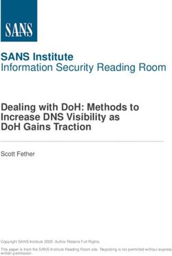 SANS Institute Information Security Reading Room - SANS.org