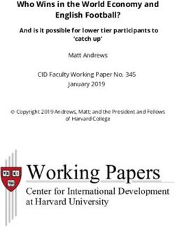 Center for International Development at Harvard University