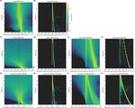Ground-based lidar processing and simulator framework for comparing models and observations (ALCF 1.0) - GMD