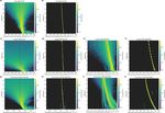 Ground-based lidar processing and simulator framework for comparing models and observations (ALCF 1.0) - GMD