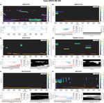Ground-based lidar processing and simulator framework for comparing models and observations (ALCF 1.0) - GMD