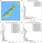 Ground-based lidar processing and simulator framework for comparing models and observations (ALCF 1.0) - GMD