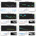 Ground-based lidar processing and simulator framework for comparing models and observations (ALCF 1.0) - GMD