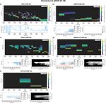 Ground-based lidar processing and simulator framework for comparing models and observations (ALCF 1.0) - GMD