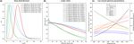 Ground-based lidar processing and simulator framework for comparing models and observations (ALCF 1.0) - GMD