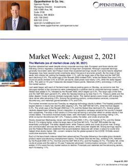 Market Week: August 2, 2021