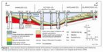 Geology of the Permian Basin - Tobosa Basin Stratigraphy (Mid. Ord - Miss.) Lowell Waite UT Dallas Geoscience Permian Basin Research Lab ...