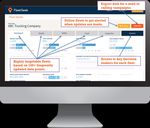 2019 Media Kit - The Information Source for Trucking