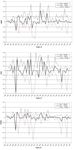 Synonym-based Query Expansion and Boosting-based Re-ranking: A Two-phase Approach for Genomic Information Retrieval