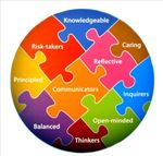 Diploma Programme (DP) 2021 - Deutsche Schule Hurghada