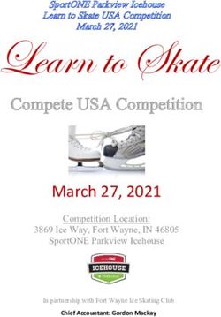 Learn to Skate Compete USA Competition - March 27, 2021 - SportONE Parkview ...
