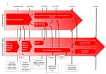 ROWING CANADA AVIRON TOKYO 2020 OLYMPIC TEAM SELECTION GUIDELINES - REVISED NOVEMBER 2020