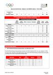 ROWING CANADA AVIRON TOKYO 2020 OLYMPIC TEAM SELECTION GUIDELINES - REVISED NOVEMBER 2020
