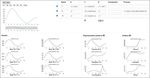 COMPARE: Accelerating Groupwise Comparison in Relational Databases for Data Analytics (Extended Version)