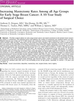 Increasing Mastectomy Rates Among all Age Groups for Early Stage Breast Cancer: A 10-Year Study of Surgical Choice