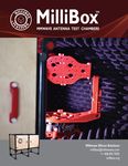 Product Guide 2020 - everything RF