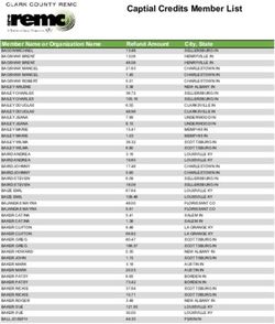 Captial Credits Member List