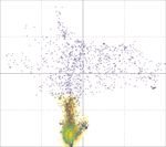 Fine-Grained Prediction of Political Leaning on Social Media with Unsupervised Deep Learning