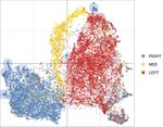 Fine-Grained Prediction of Political Leaning on Social Media with Unsupervised Deep Learning