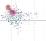 Fine-Grained Prediction of Political Leaning on Social Media with Unsupervised Deep Learning
