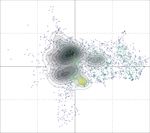 Fine-Grained Prediction of Political Leaning on Social Media with Unsupervised Deep Learning