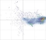 Fine-Grained Prediction of Political Leaning on Social Media with Unsupervised Deep Learning