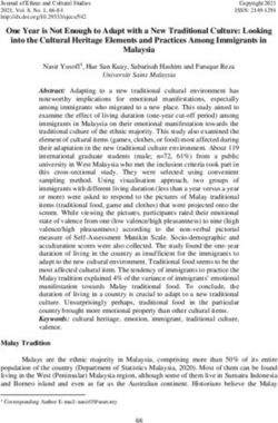 One Year is Not Enough to Adapt with a New Traditional Culture: Looking into the Cultural Heritage Elements and Practices Among Immigrants in Malaysia